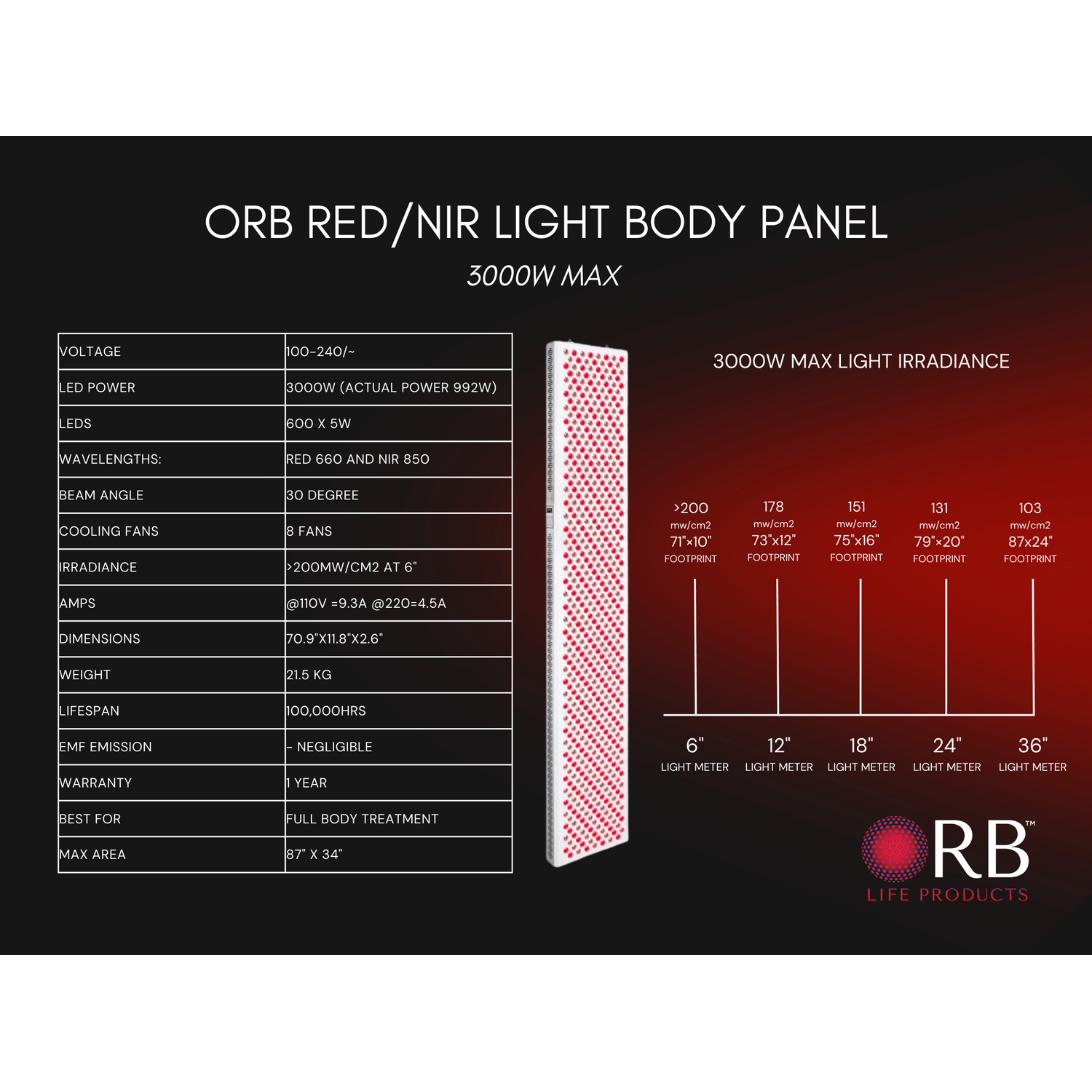 Red/NIR Light MAX Panel, view 4, RecovAthlete