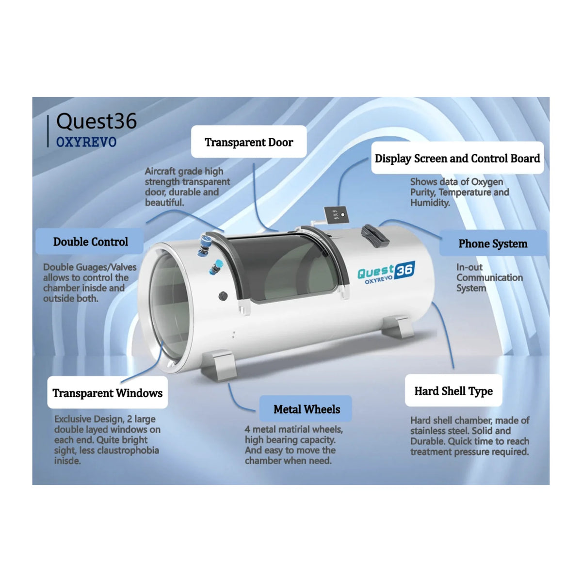 Oxyrevo Quest30 1.5 - 2.0 ATA Hard Hyperbaric Chamber, view 23, RecovAthlete