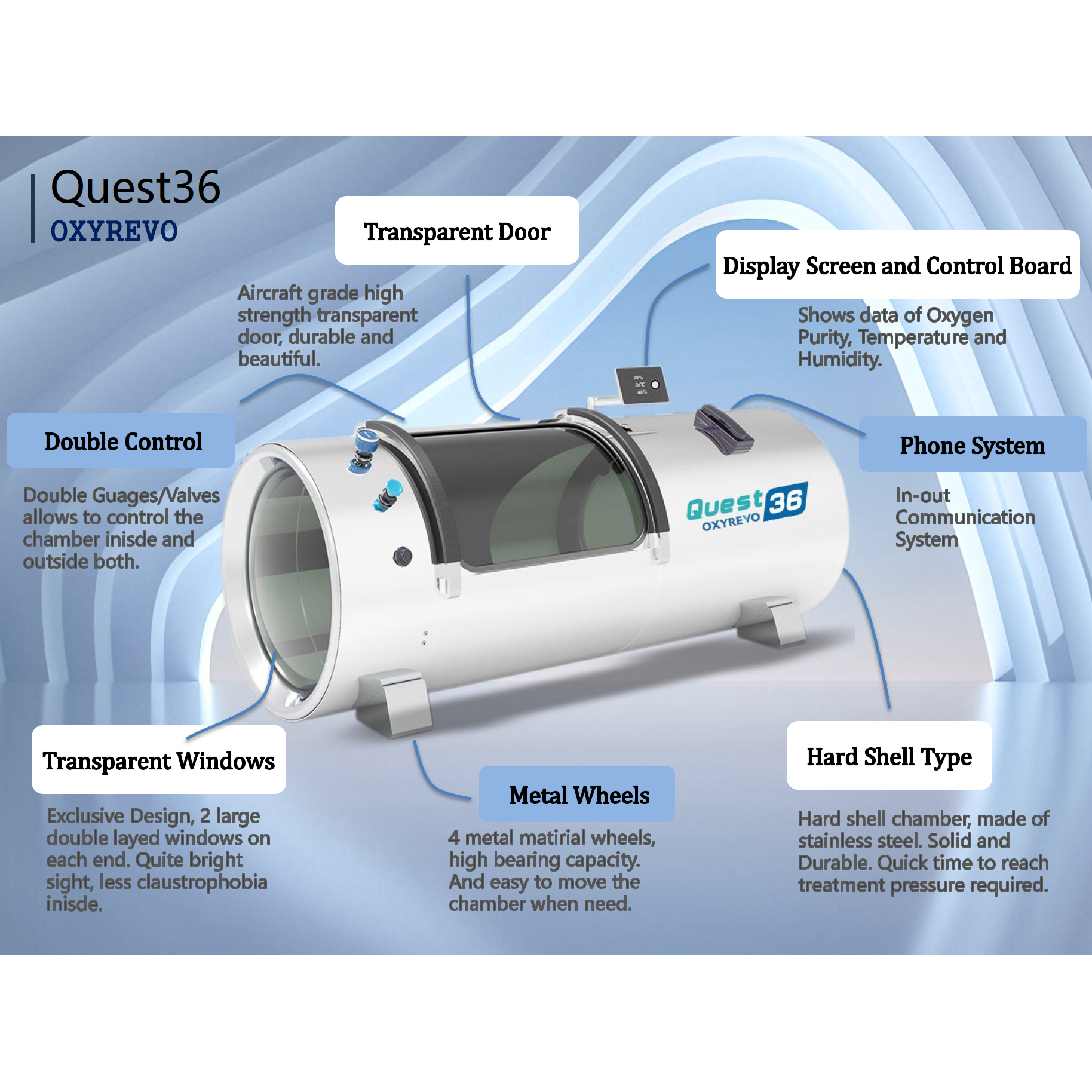 Features of OxyRevo Quest 30 1.5 ATA Hyperbaric Chamber.