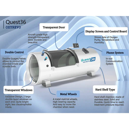 OxyRevo Quest36 1.5 to 2.0 ATA Hard Hyperbaric Chamber, view 26, RecovAthlete