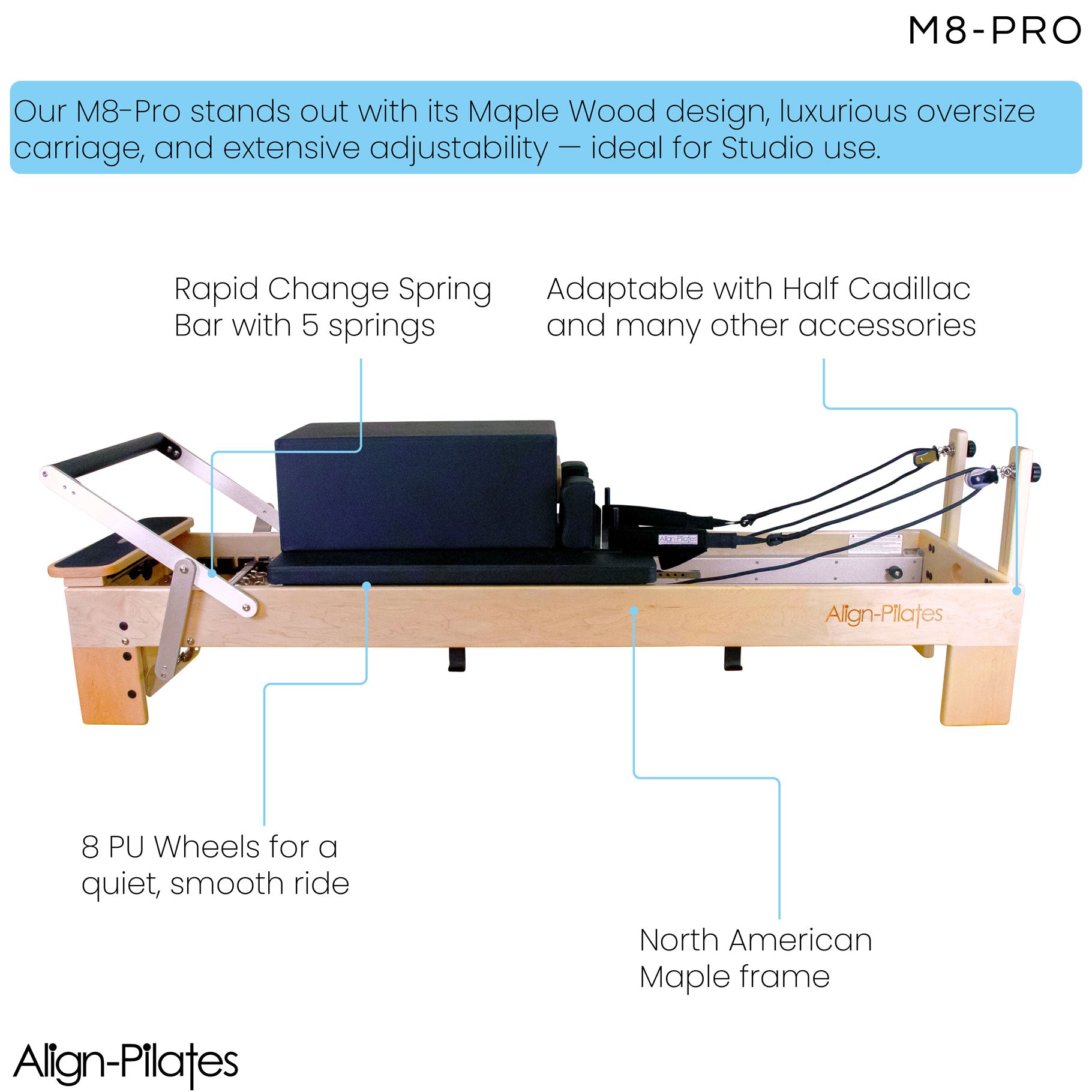 Align Pilates M8-Pro maple reformer with Half Cadillac, included components infographic
