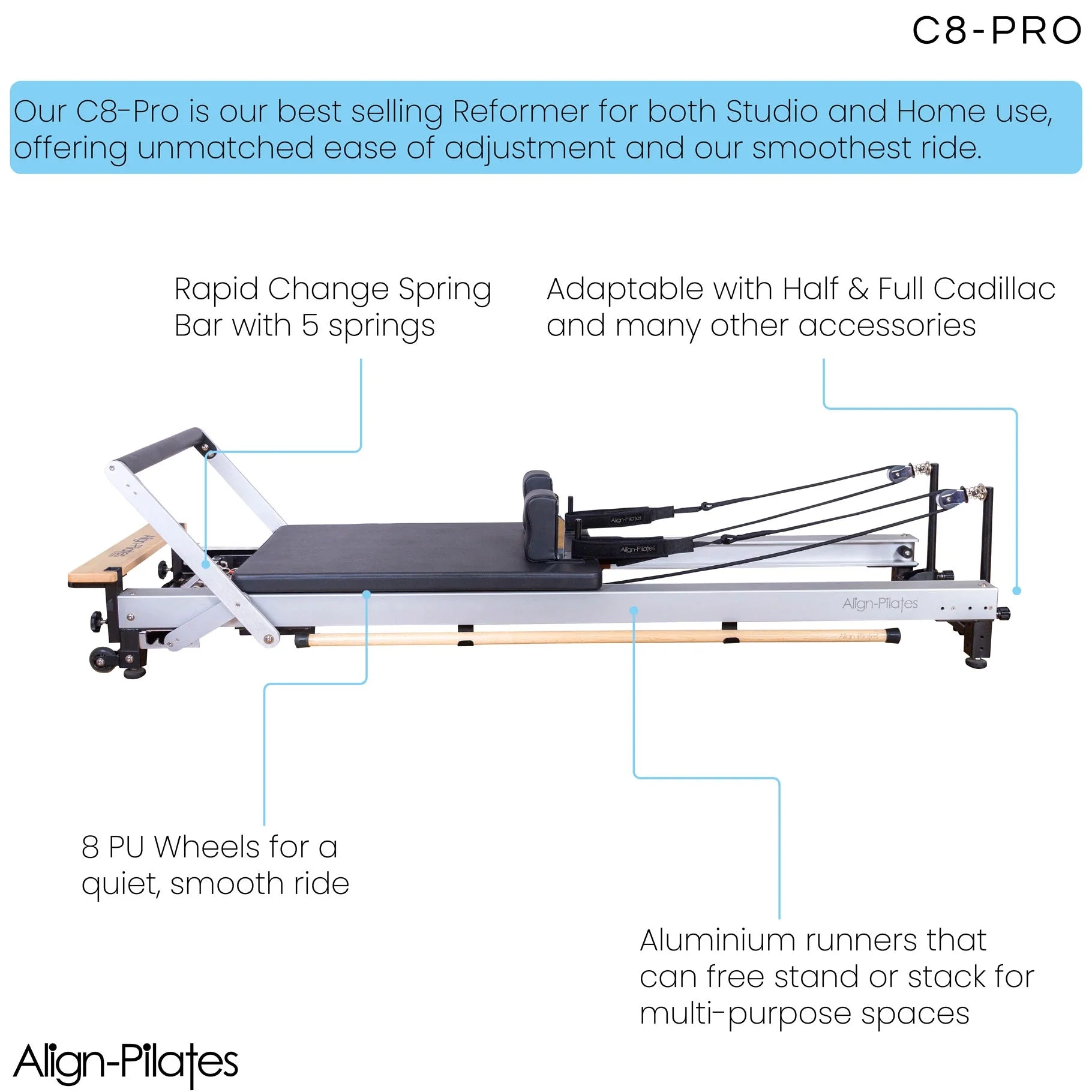 C8-Pro reformer carriage and shoulder rest detail