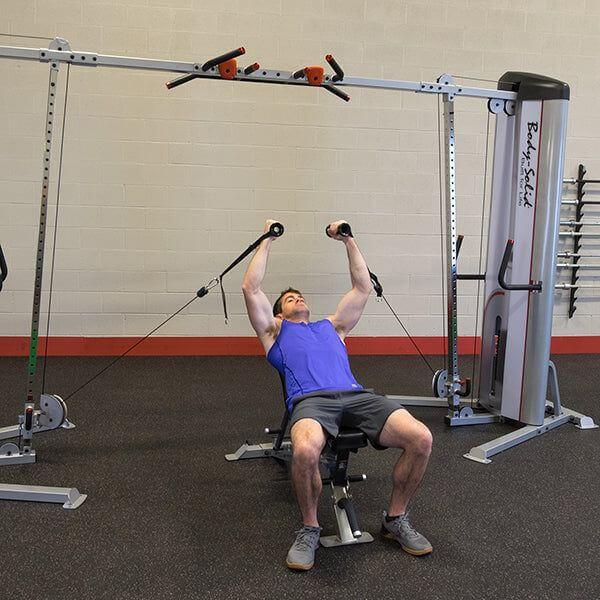 Body-Solid Pro Clubline S2CCO Functional Cable Crossover, view 24, RecovAthlete