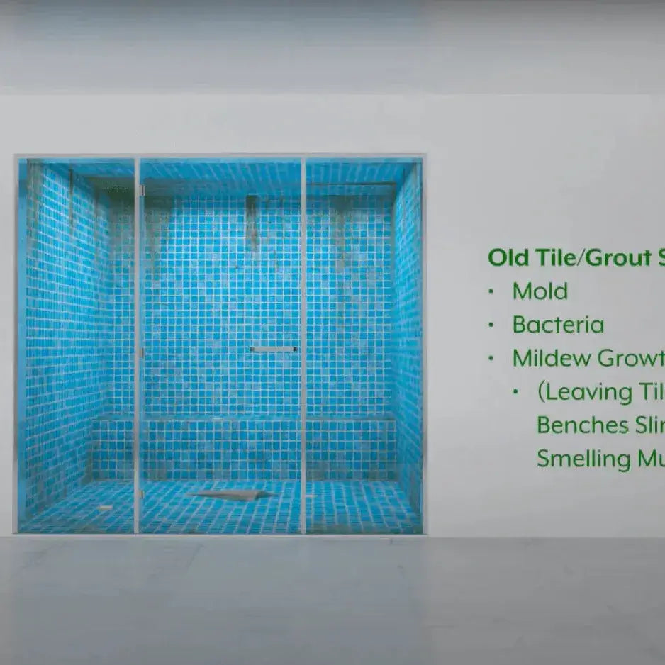 Advanced Hybrid Steam Room, view 25, RecovAthlete