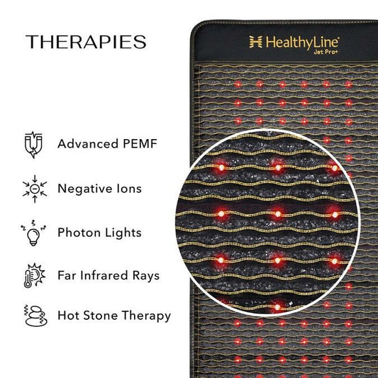 HealthyLine Jet Series PEMF Far Infrared Heating Mats