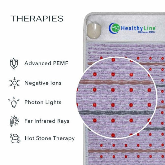 HealthyLine Platinum Series PEMF Far Infrared Heating Mats