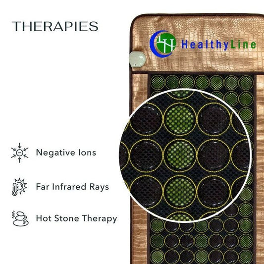 HealthyLine MESH Series Far Infrared Heating Mats