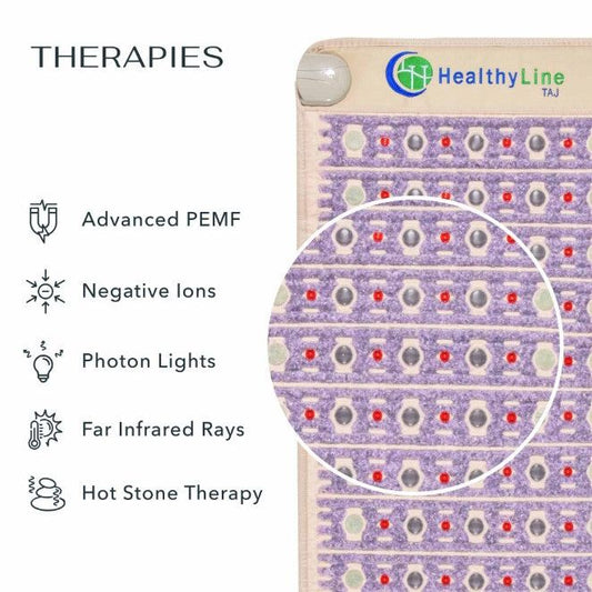HealthyLine TAJ Chair PEMF Far Infrared Heating Mat