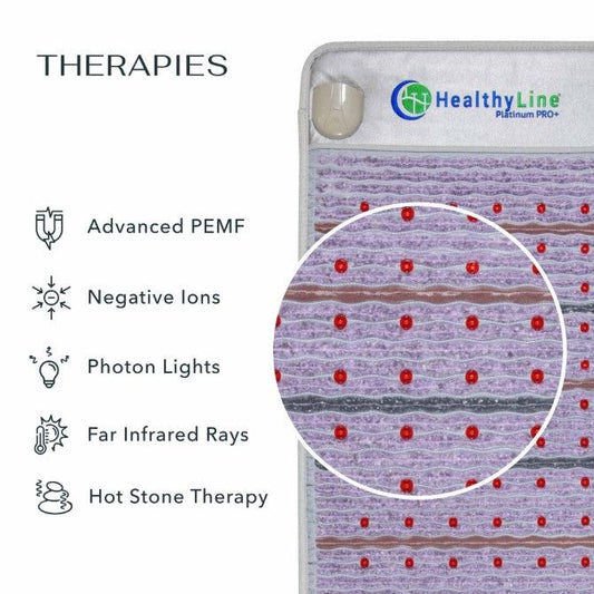 HealthyLine Platinum Chair Series PEMF Far Infrared Heating Mat