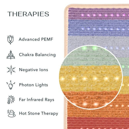 HealthyLine Rainbow Chakra Chair Series PEMF Far Infrared Heating Mats