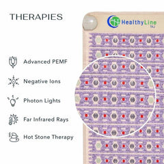 HealthyLine TAJ Series PEMF 360 Wrap Set