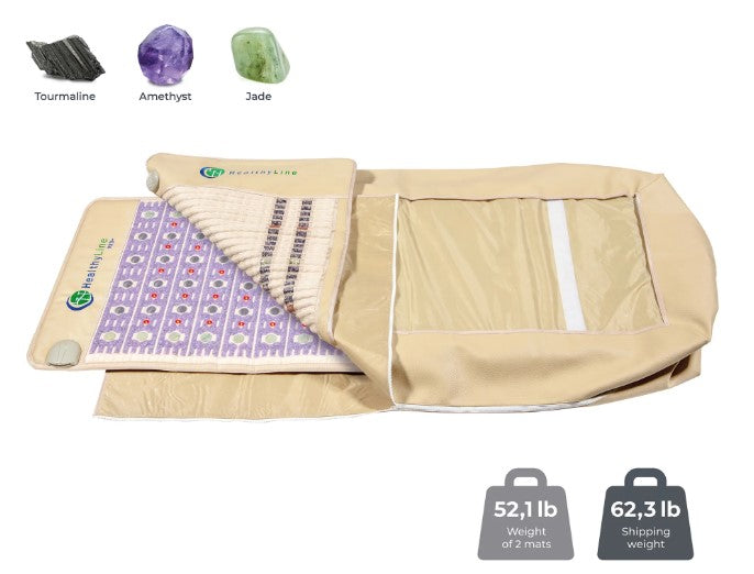 HealthyLine TAJ Series PEMF 360 Wrap Set