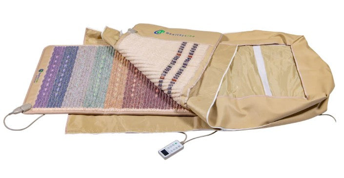 HealthyLine Rainbow Chakra PEMF 360 Wrap Set