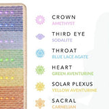 HealthyLine Rainbow Chakra PEMF 360 Wrap Set