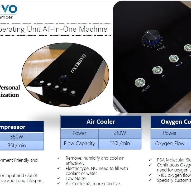 OxyRevo Heal40 Portable Wheelchair Hyperbaric Chamber