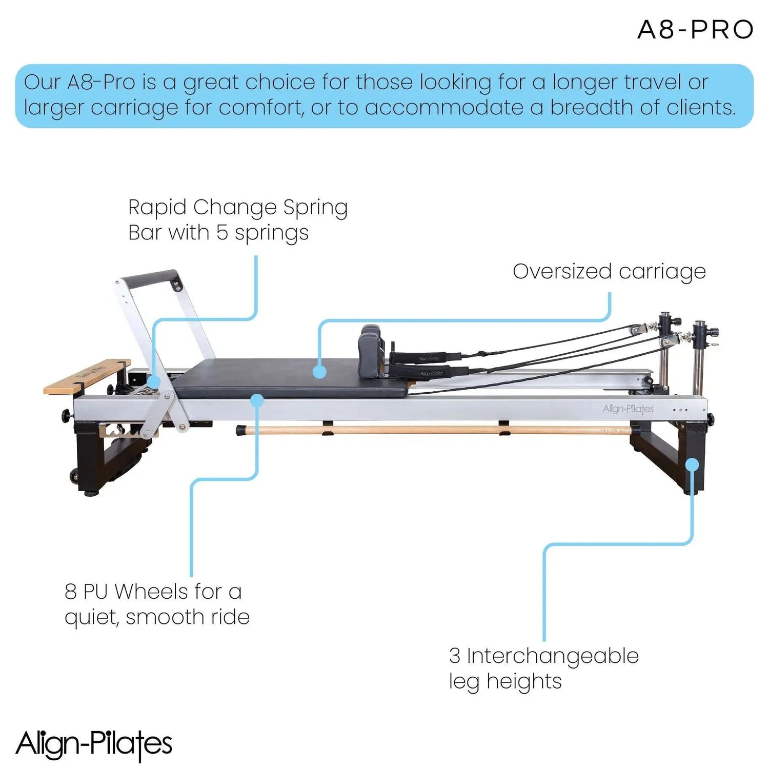 features of Image of Align Pilates A8 Pro Reformer, a professional-grade Pilates machine with sleek design