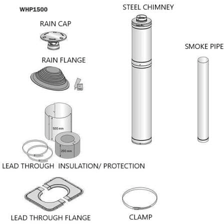 Harvia Sauna Stove Chimney Kit-Stainless Steel | WHP1500 - WHP1500HarviaChimney KitRecovAthlete