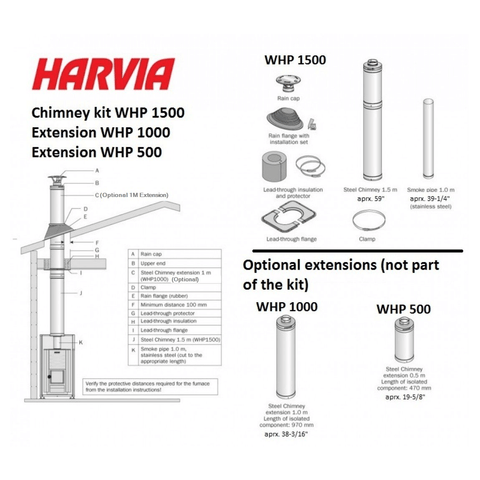 Harvia Sauna Stove Chimney Kit-Stainless Steel | WHP1500 - WHP1500HarviaChimney KitRecovAthlete