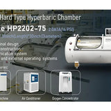 Macy-Pan HP2202 2.0 ATA Hard Shell Hyperbaric Chamber, view 25, RecovAthlete