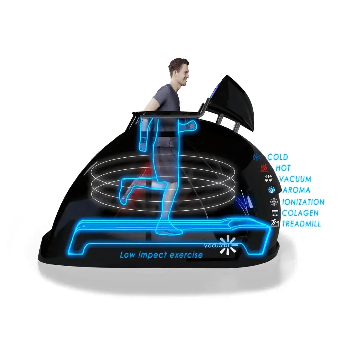 Vacuactivus VacuStar Treadmill, view 21, RecovAthlete