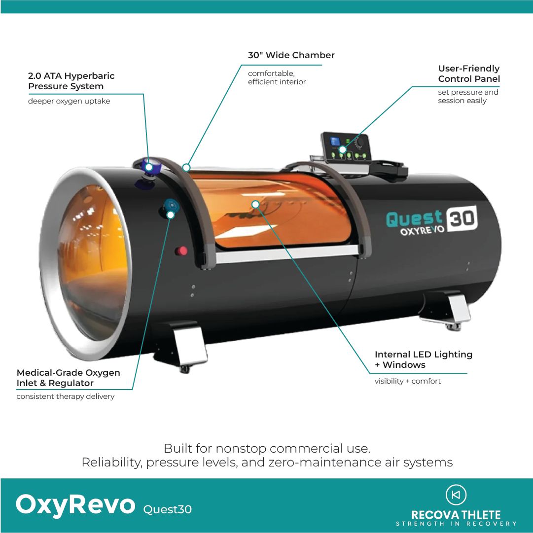Oxyrevo Quest30 1.5 - 2.0 ATA Hard Hyperbaric Chamber, view 5, RecovAthlete