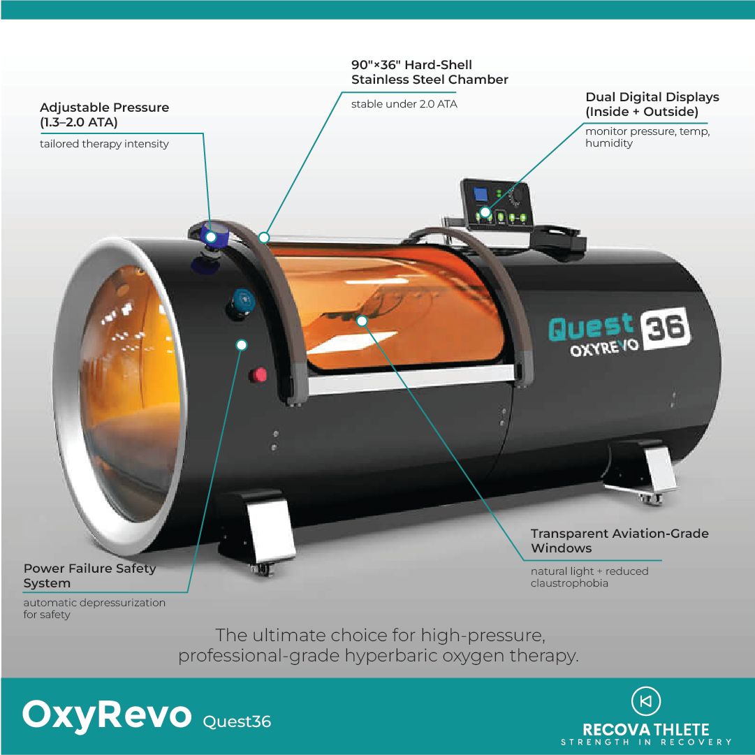 OxyRevo Quest36 1.5 to 2.0 ATA Hard Hyperbaric Chamber, view 4, RecovAthlete
