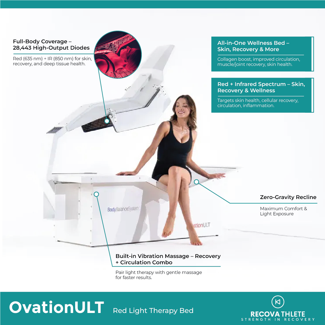OvationULT Red Light Therapy Bed by Body Balance System, view 4, RecovAthlete
