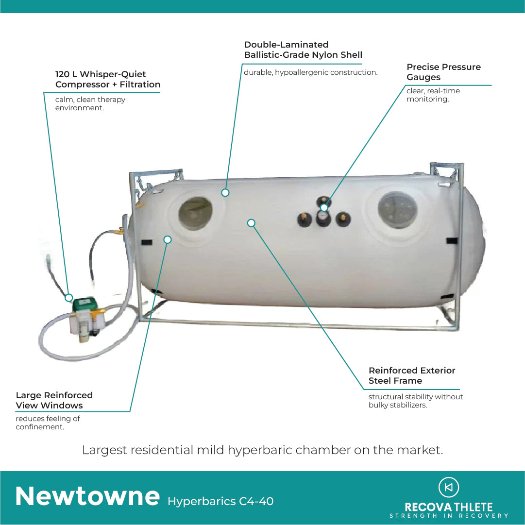 Newtowne Hyperbarics C4‑40 (40″) Hyperbaric Chamber, view 4, RecovAthlete