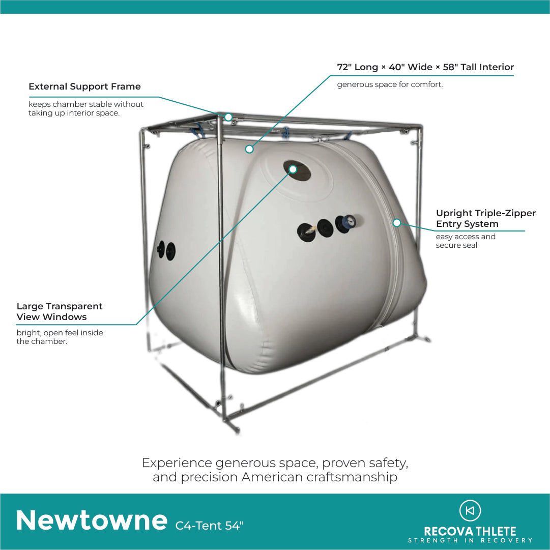 Newtowne C4-Tent 54″ Hyperbaric Chamber – Sit or Recline, view 5, RecovAthlete