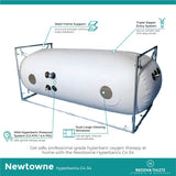 Newtowne Hyperbarics C4-34 Hyperbaric Chamber, view 5, RecovAthlete