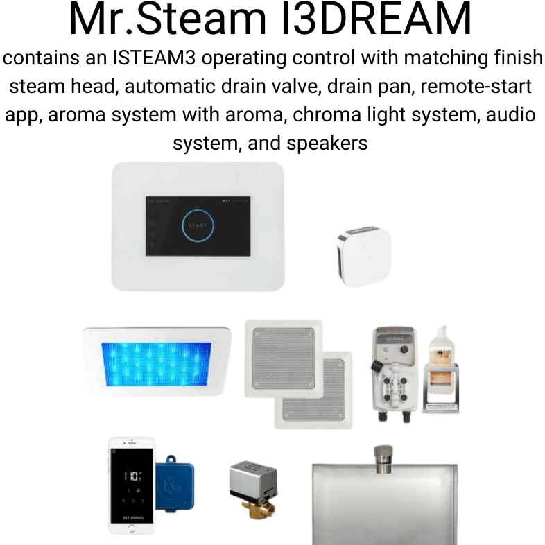 Mr. Steam MS-E Series 6KW Steam Shower Generator