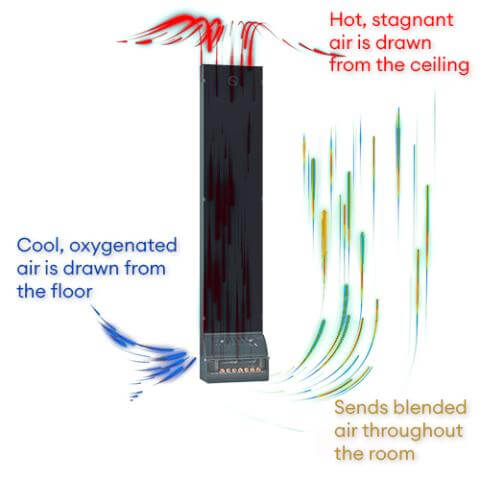 Saunum AirSolo 80 Sauna Temp & Steam Equalizer, 80", view 3, RecovAthlete