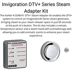 Kohler 13KW Steam Shower Generator