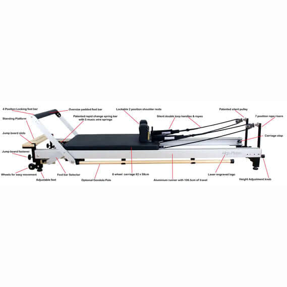 Collage of Align Pilates C8 Pro Reformer features and accessories