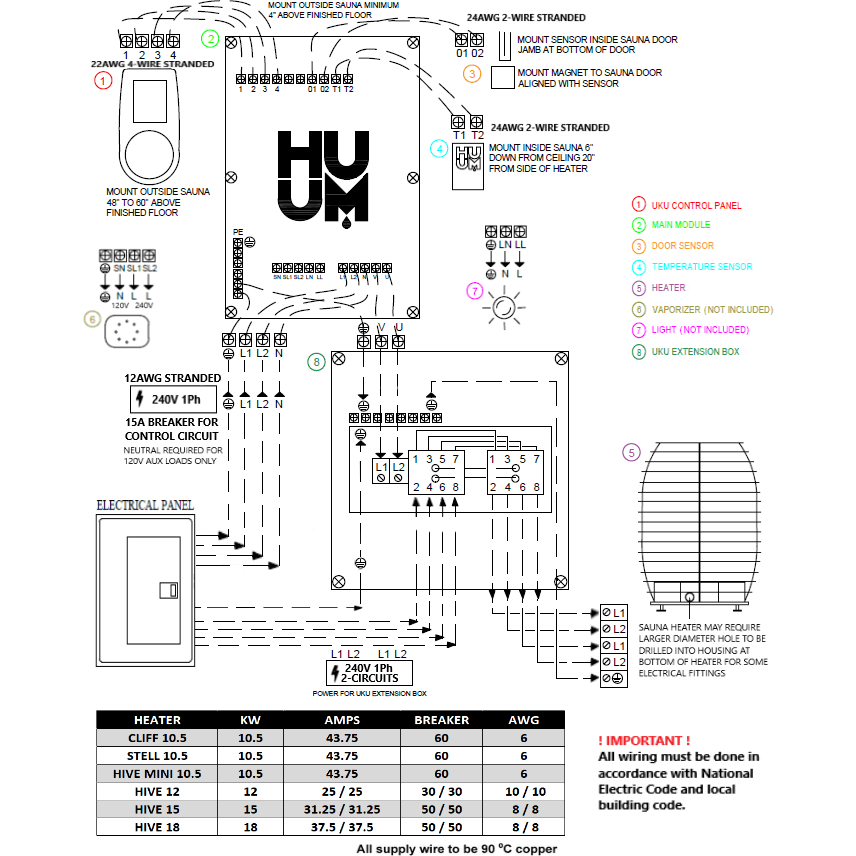 HUUM DROP Series Electric Sauna Heater, view 17, RecovAthlete