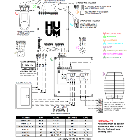 HUUM DROP Series Electric Sauna Heater