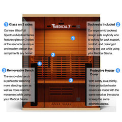 Medical 7 Ultra Full-Spectrum Sauna Hot Yoga Sauna