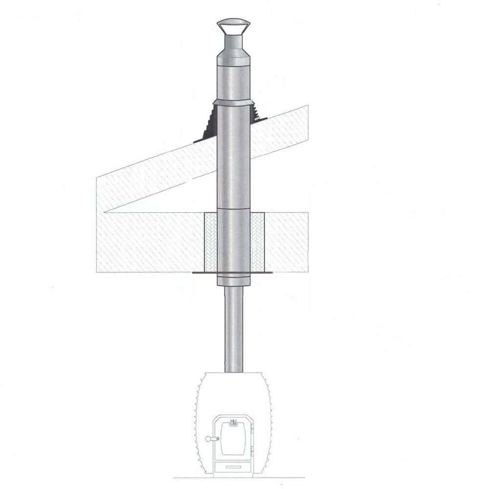 HUUM Sauna Wood Stove Chimney Kit, For Barrel Saunas