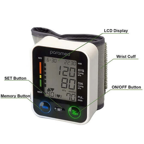 Luraco Blood Pressure Monitor
